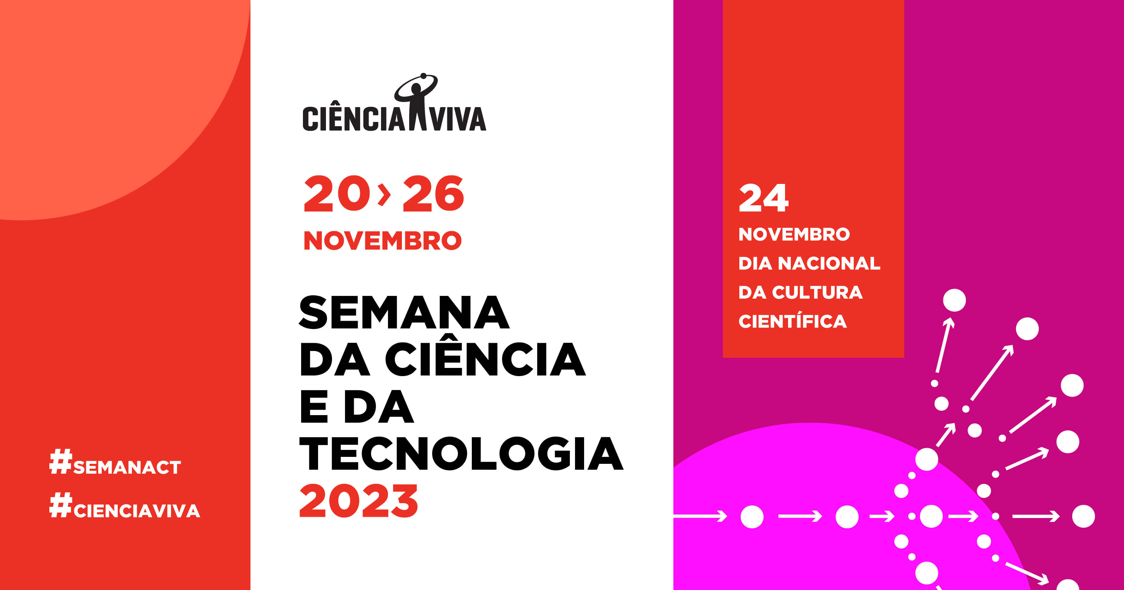 Faixa ilustrativa da Semana da Ciência e Tecnologia 2023, de 20 a 26 de Novembro. A 24 de Novembro celebra-se o Dia Nacional da Cultura Científica.